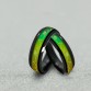 Fashion Titanium Black Mood Rings Temperature Emotion Feeling Engagement Rings Women Men 2016 Promise Rings For Couples Jewelry32585688358